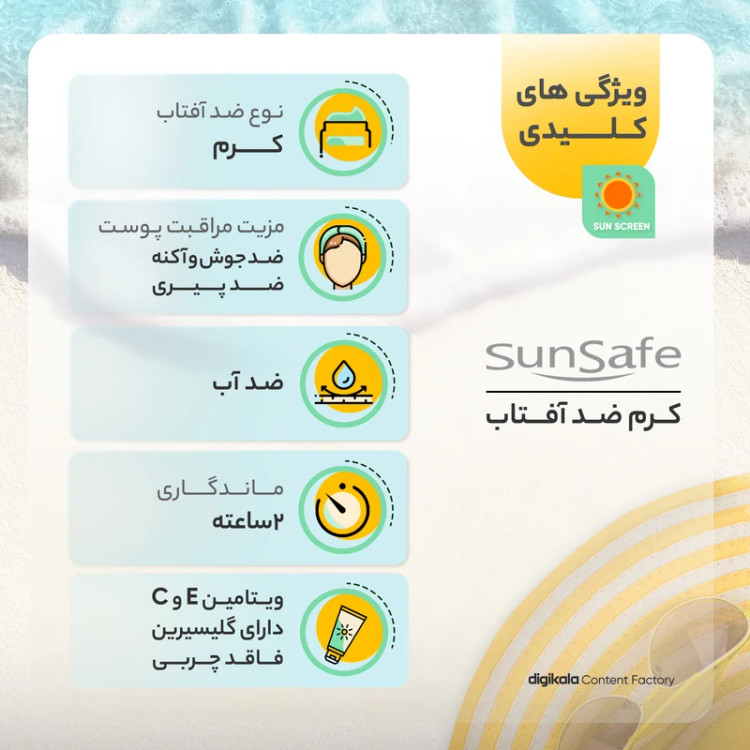 کرم ضد آفتاب spf 50 فاقد چربی سان سیف