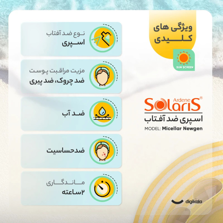 لوسیون دوفازی ضد آفتاب آردن سولاریس مدل MICELLAR NEW GEN